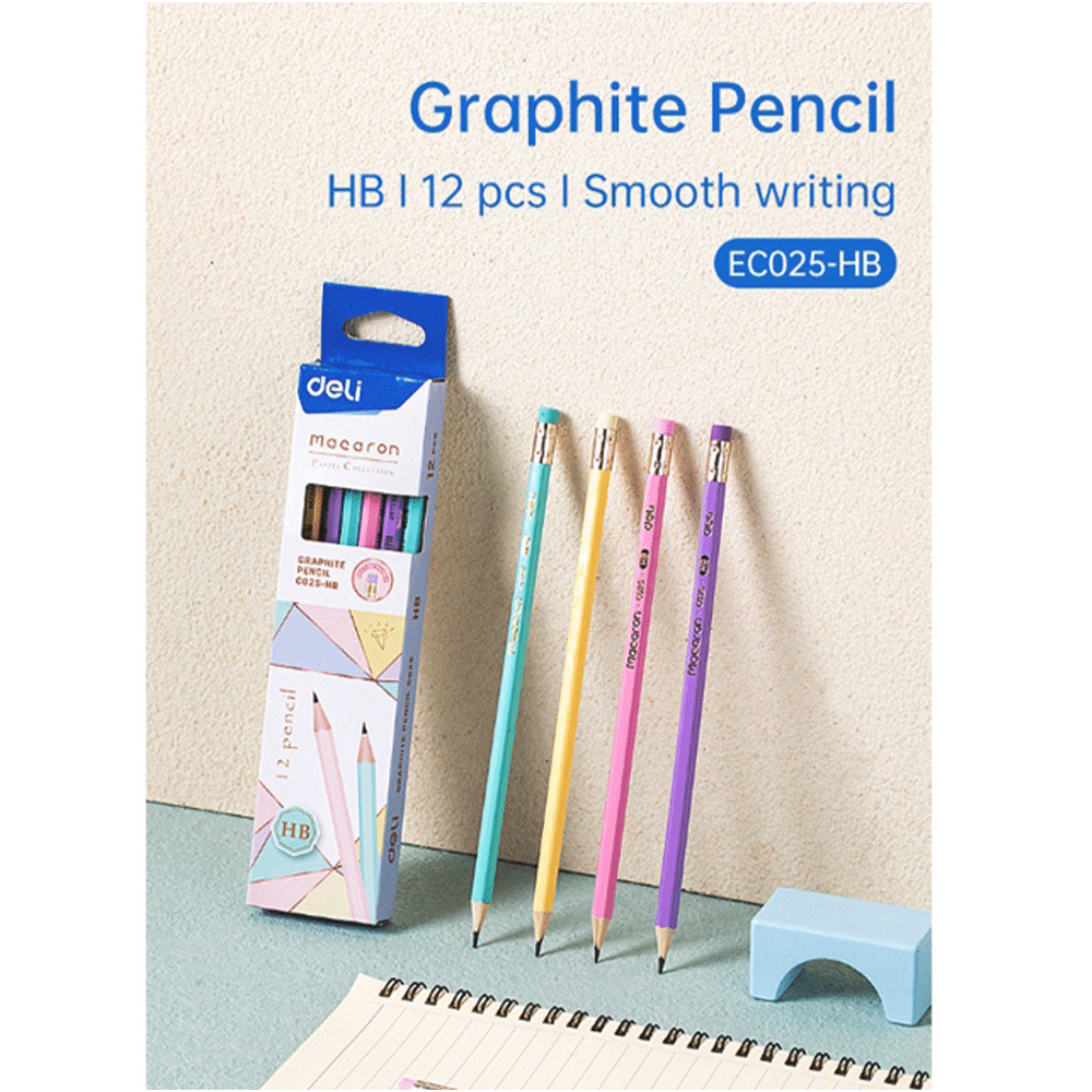DELIDeli Μολύβι Με Γόμα HB Macaron 1Τμχpapell.gr