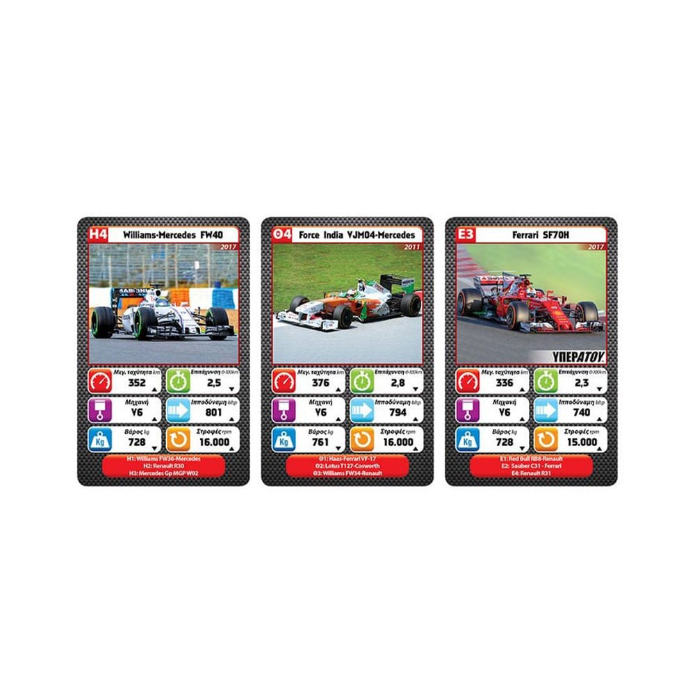 Desyllas Υπερατού Φόρμουλα 1