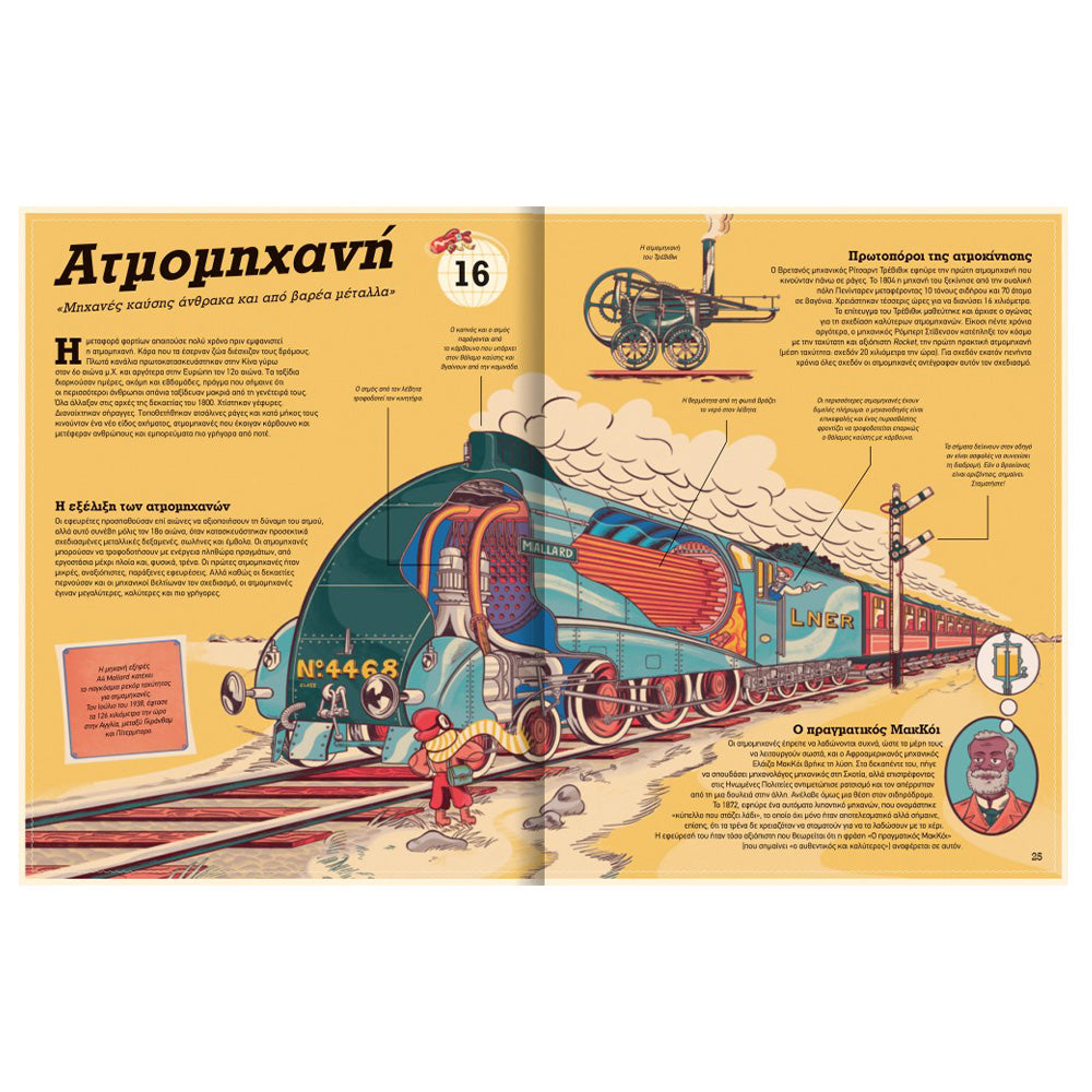 Desyllas GamesDesyllas Ο Γύρος Του Κόσμου Μέσα Από 80 Εφευρέσειςpapell.gr