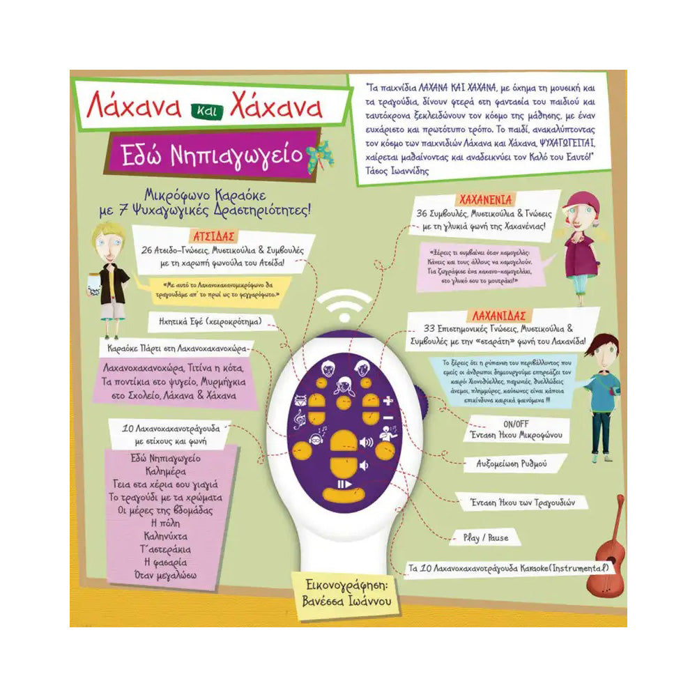 Idea Λάχανα και Χάχανα Μικρόφωνο Καραόκε – Εδώ Νηπιαγωγείο 
