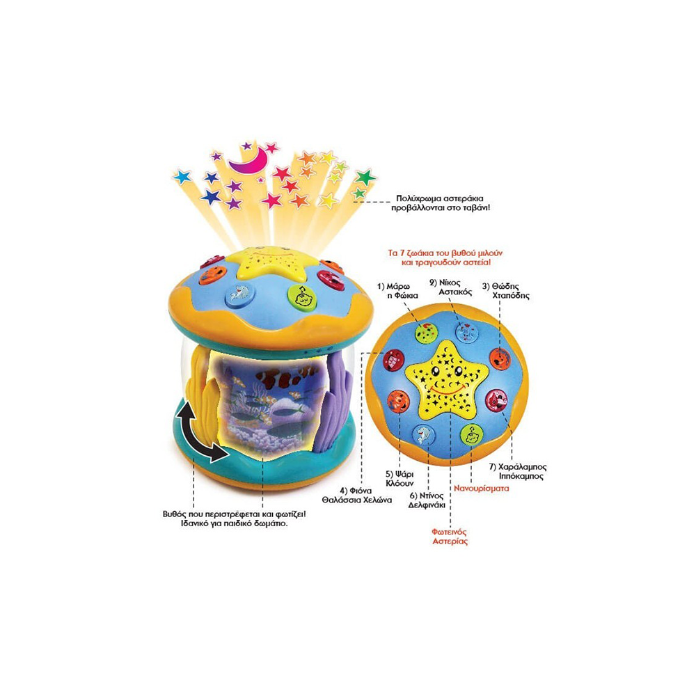 Ιδέα Το Πρώτο Μου Ενυδρείο