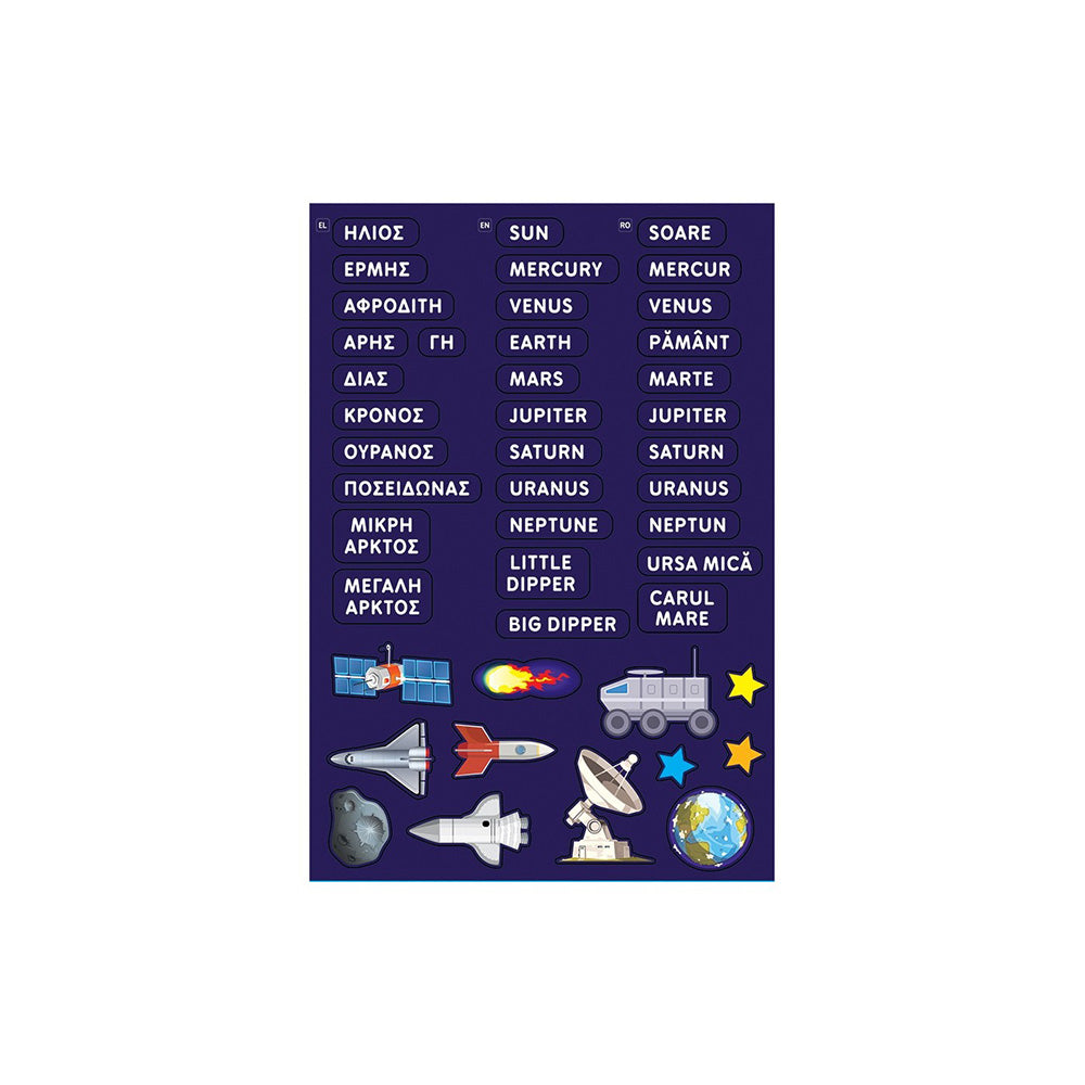 Magnet Box Πλανητάριο