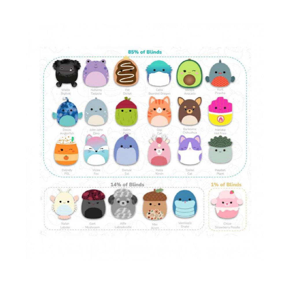 MicroMallows by Squishmallows Κάψουλα Έκπληξη Λούτρινο 6 εκ  Wave 7 σε 24 Σχέδια - 1 Τμχ