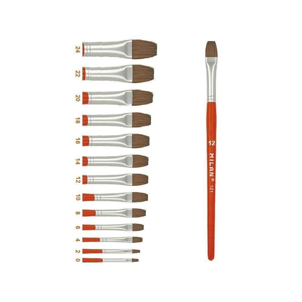 MILANMilan Πινέλο Πλακέ 121papell.gr