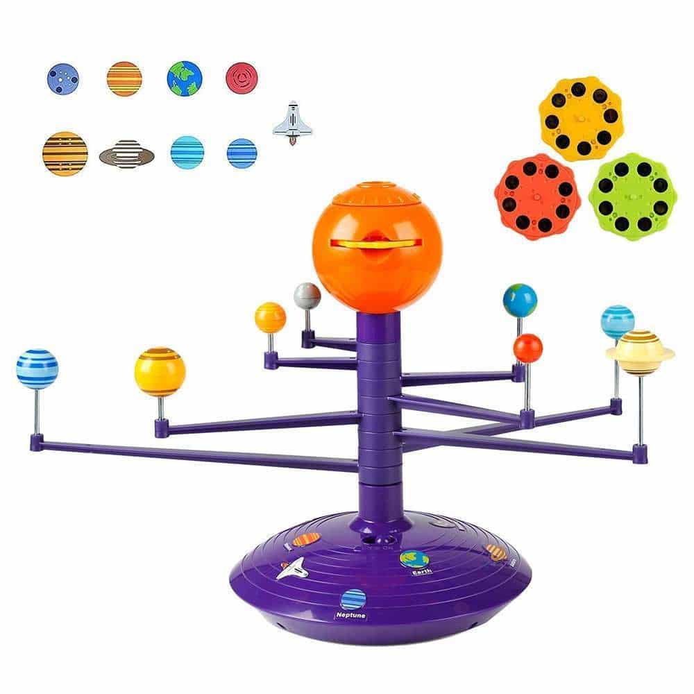 Solar System Planetary E-Projector- Ηλεκτρονικος Προτζεκτορας