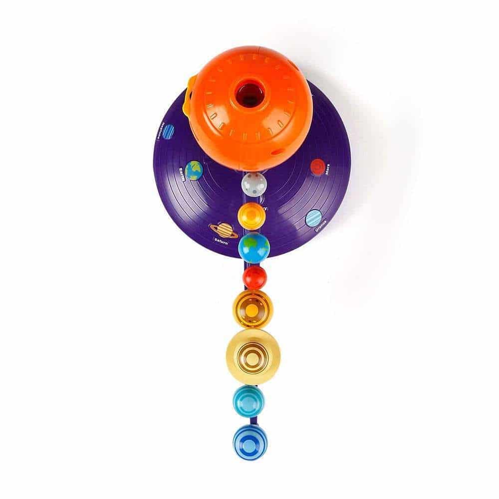 Solar System Planetary E-Projector- Ηλεκτρονικος Προτζεκτορας