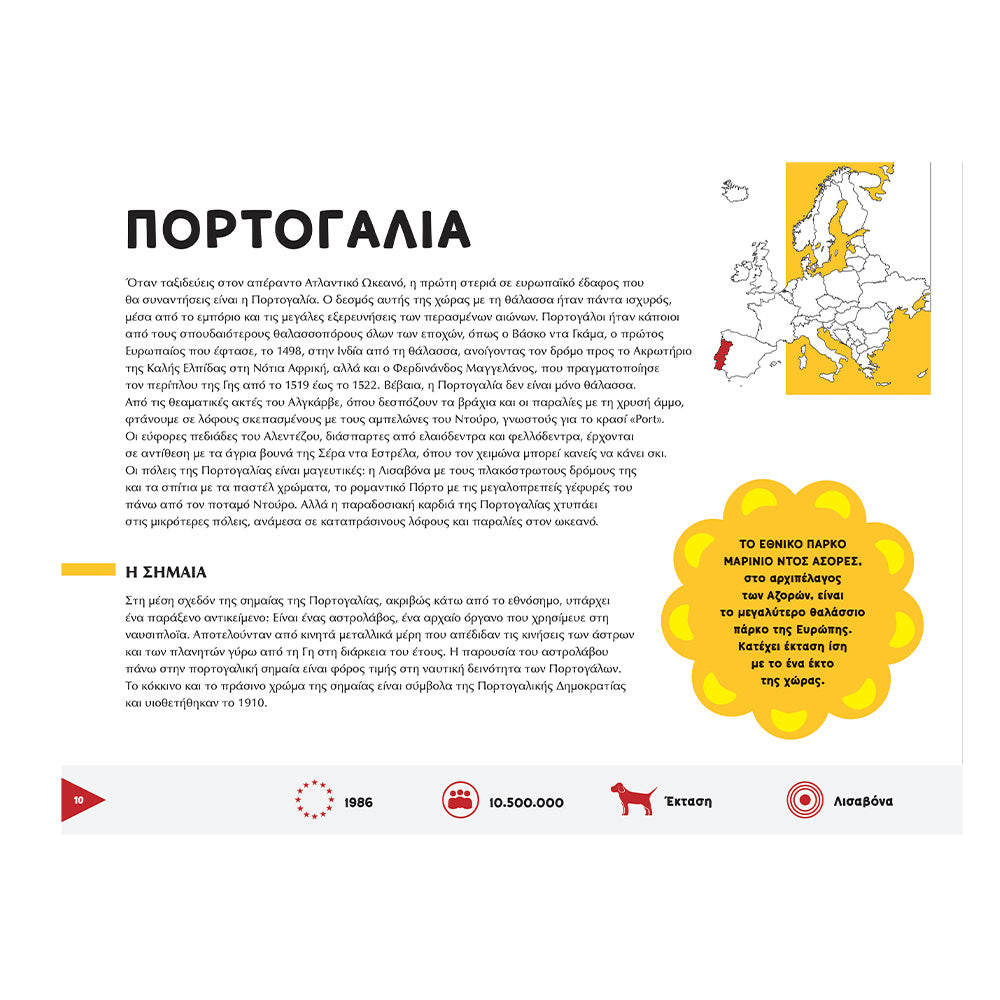 Σημαίες και Εθνικοί Ύμνοι των Χωρών της Ευρωπαϊκής Ένωσης