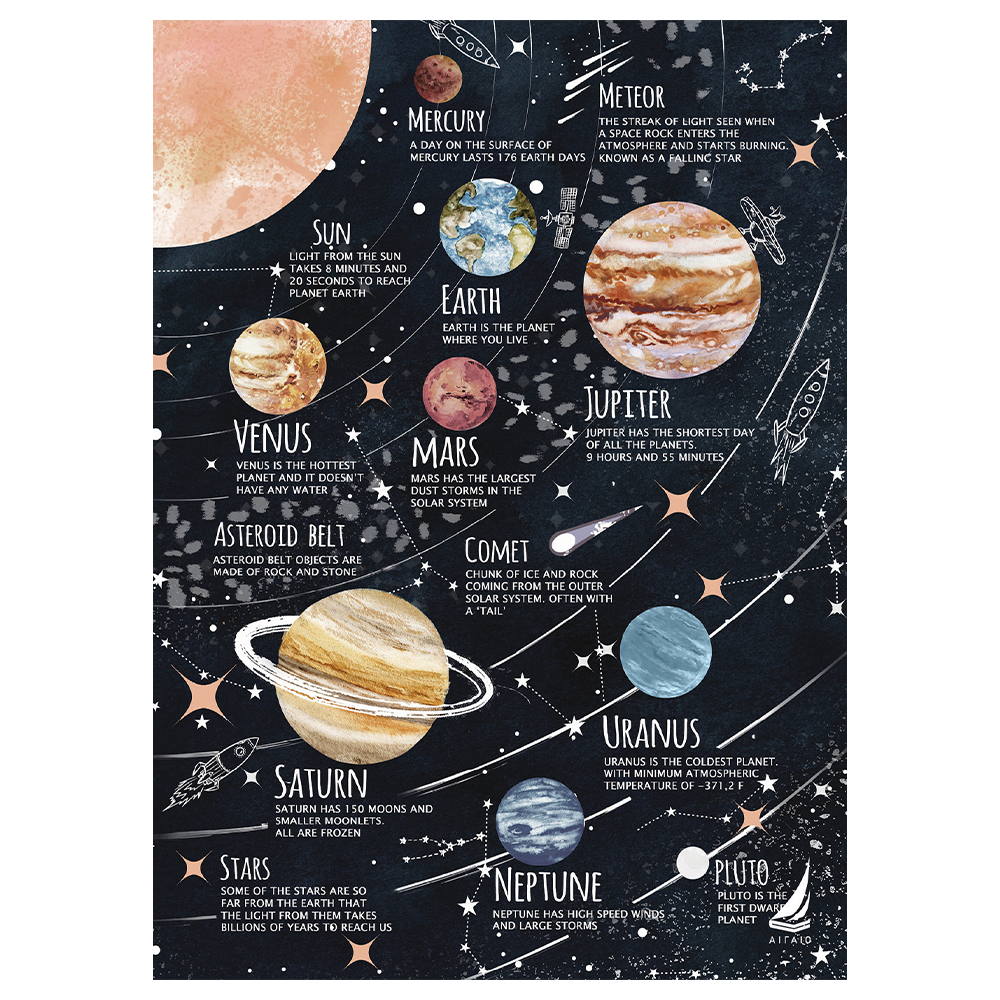 Αιγαίο Τετράδιο Σπιράλ "Planet"
