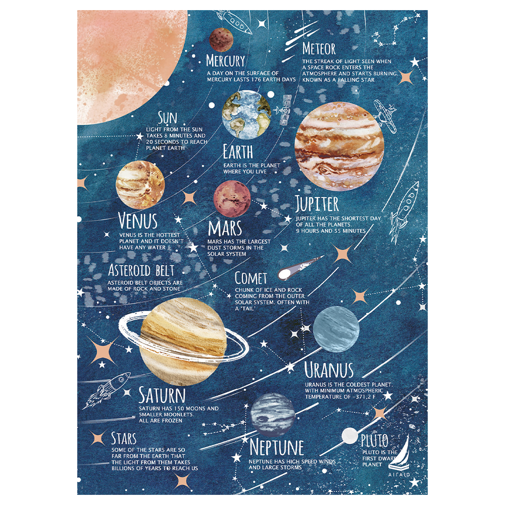 Αιγαίο Τετράδιο Σπιράλ "Planet"
