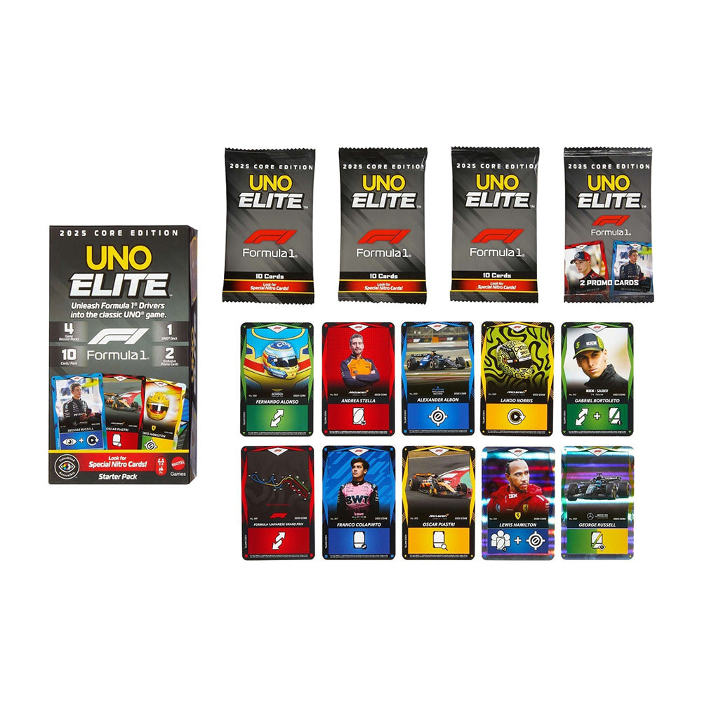 Uno Elite F1 2025 Core Edition